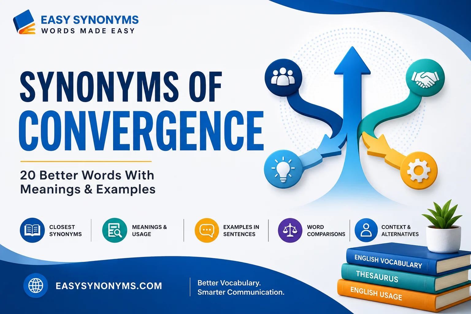 synonyms of convergence