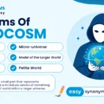 synonyms-of-microcosm