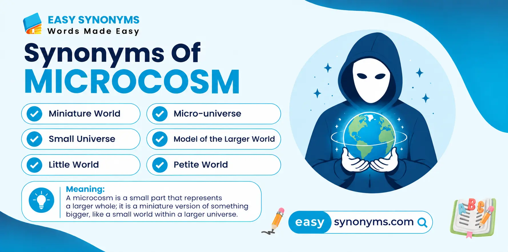 synonyms-of-microcosm
