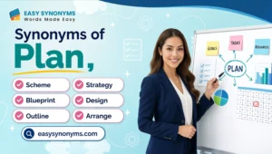 synonyms of plan