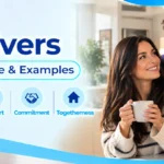 wifekivers